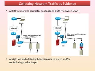 Collecting Network Traffic as Evidence
• At left we monitor perimeter (via tap) and DMZ (via switch SPAN)




• At right we add a filtering bridge/sensor to watch and/or
  control a high value target
 