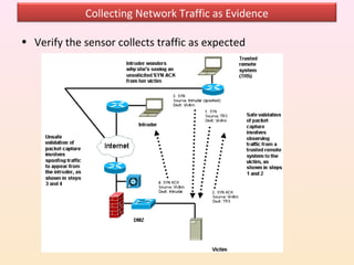 Collecting Network Traffic as Evidence

• Verify the sensor collects traffic as expected
 