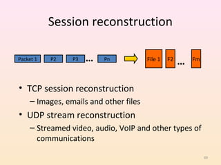 Session reconstruction

Packet 1   P2   P3   …   Pn            File 1   F2
                                                     …   Fm



• TCP session reconstruction
    – Images, emails and other files
• UDP stream reconstruction
    – Streamed video, audio, VoIP and other types of
      communications

                                                              69
 