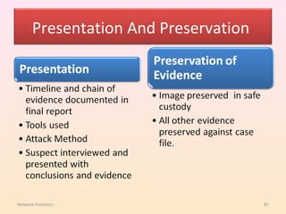 Presentation And Preservation




Network Forensics                      87
 