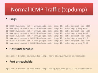 Normal ICMP Traffic (tcpdump)
• Pings

IP   BOUDIN.mshome.net > www.google.com:   icmp   40:   echo   request seq 6400
IP   www.google.com > BOUDIN.mshome.net:   icmp   40:   echo   reply seq 6400
IP   BOUDIN.mshome.net > www.google.com:   icmp   40:   echo   request seq 6656
IP   www.google.com > BOUDIN.mshome.net:   icmp   40:   echo   reply seq 6656
IP   BOUDIN.mshome.net > www.google.com:   icmp   40:   echo   request seq 6912
IP   www.google.com > BOUDIN.mshome.net:   icmp   40:   echo   reply seq 6912
IP   BOUDIN.mshome.net > www.google.com:   icmp   40:   echo   request seq 7168
IP   www.google.com > BOUDIN.mshome.net:   icmp   40:   echo   reply seq 7168

• Host unreachable

xyz.com > boudin.cs.uno.edu: icmp: host blarg.xyz.com unreachable

• Port unreachable

xyz.com > boudin.cs.uno.edu: icmp: blarg.xyz.com port 7777 unreachable
 