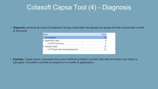 Colasoft Capsa Tool (4) - Diagnosis
• Diagnosis: presenta gli eventi di diagnosi in tempo reale della rete globale per gruppi di livelli di protocollo o livelli
di sicurezza
• Esempio: Capsa riesce a percepire se si sono verificati problemi concreti sulla rete nel nostro caso riesce a
percepire 12 problemi al livello di trasporto e 4 a livello di applicazioni
 