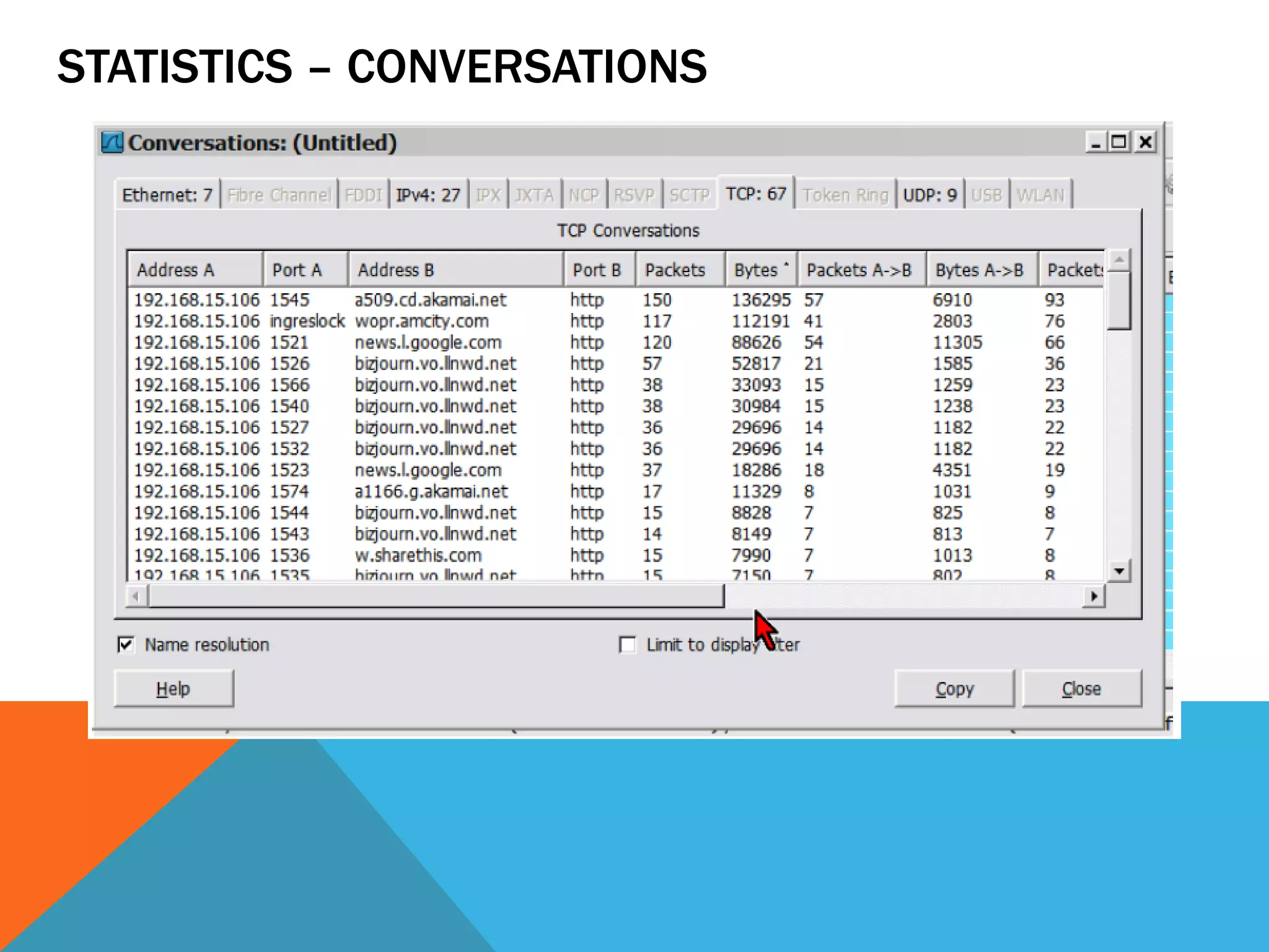 STATISTICS – CONVERSATIONS
 