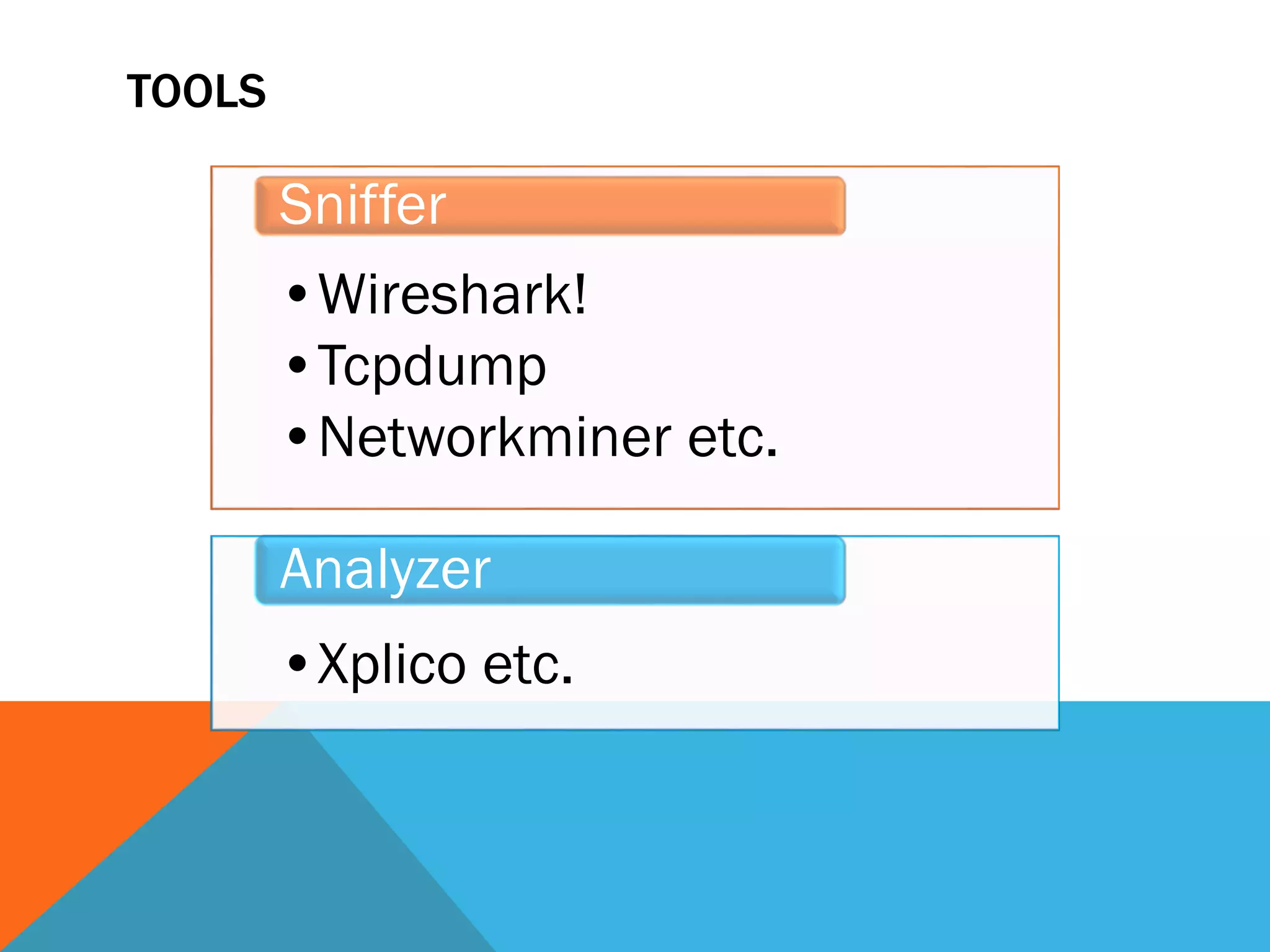 TOOLS
•Wireshark!
•Tcpdump
•Networkminer etc.
Sniffer
•Xplico etc.
Analyzer
 