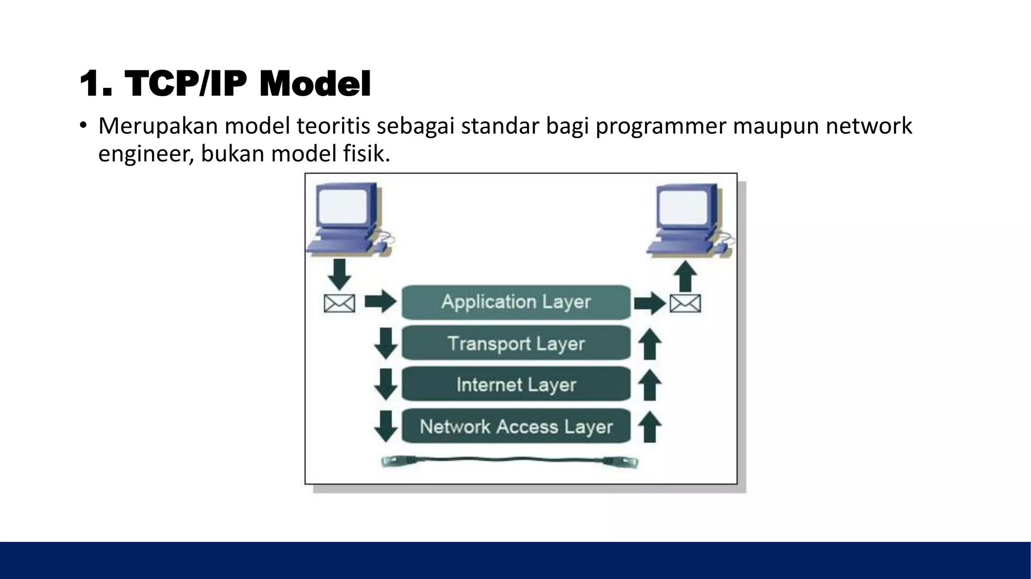 1. TCP/IP Model
• Merupakan model teoritis sebagai standar bagi programmer maupun network
engineer, bukan model fisik.
 