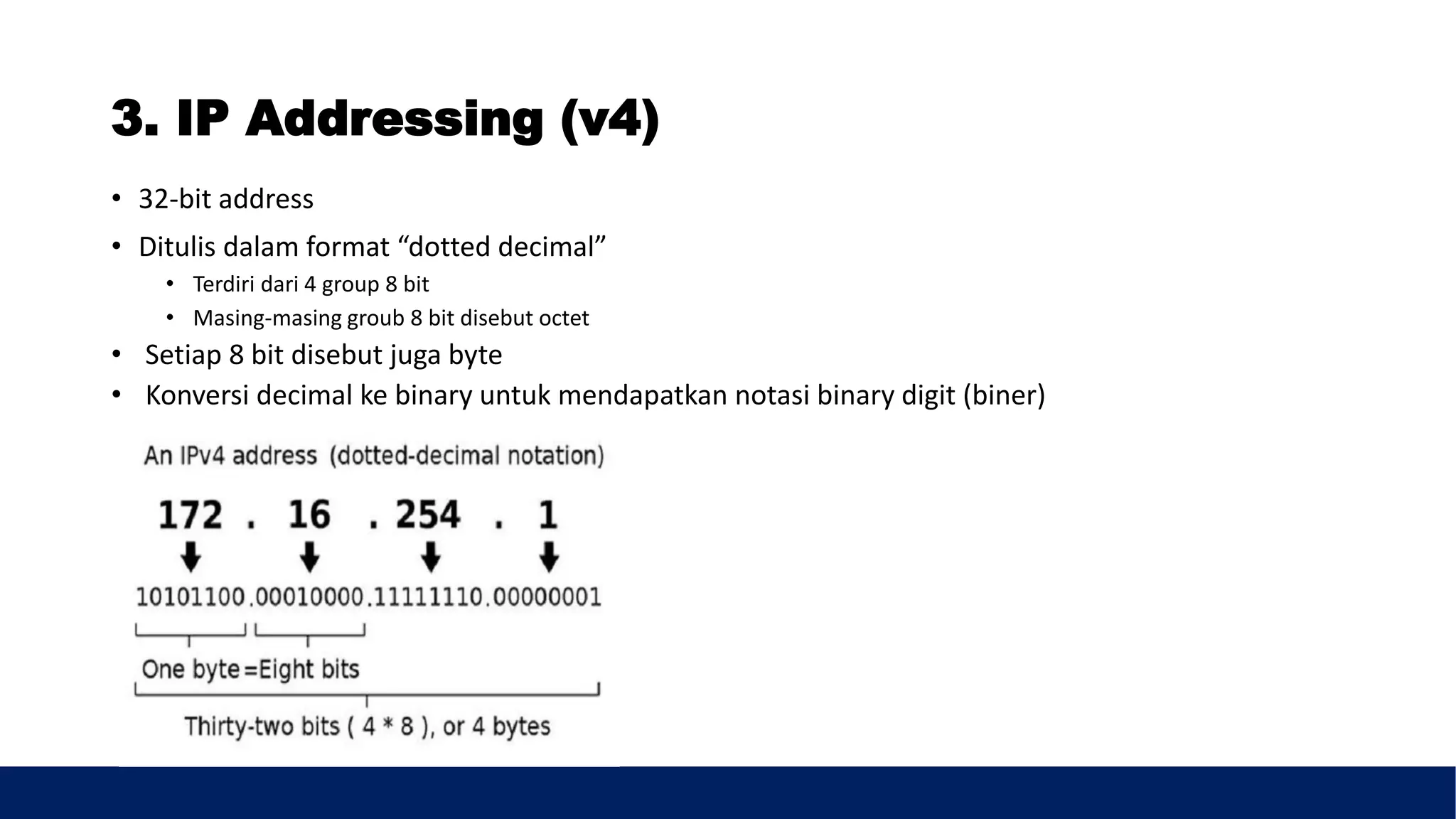 3. IP Addressing (v4)
• 32-bit address
• Ditulis dalam format “dotted decimal”
• Terdiri dari 4 group 8 bit
• Masing-masing groub 8 bit disebut octet
• Setiap 8 bit disebut juga byte
• Konversi decimal ke binary untuk mendapatkan notasi binary digit (biner)
 