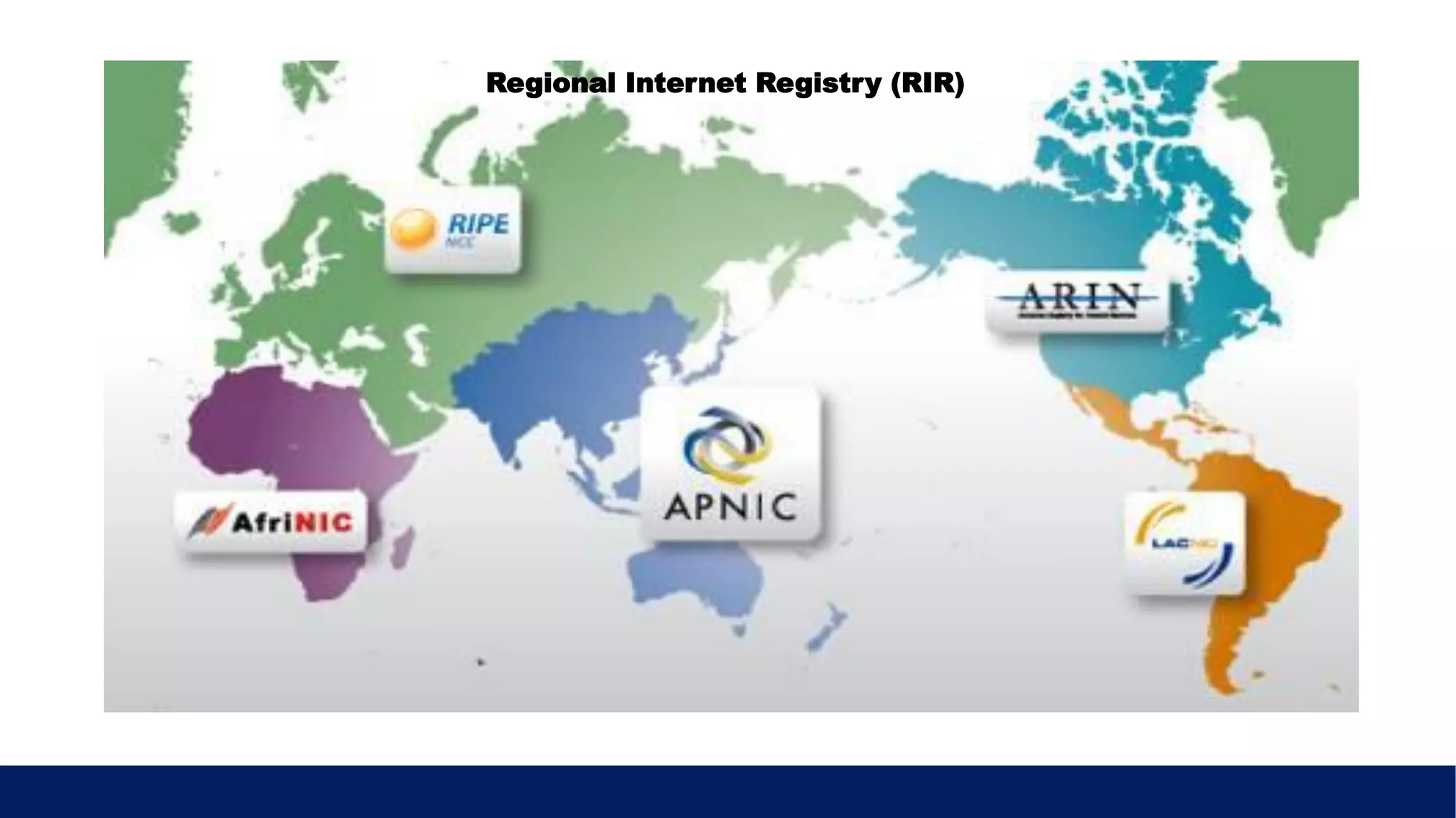 Regional Internet Registry (RIR)
 