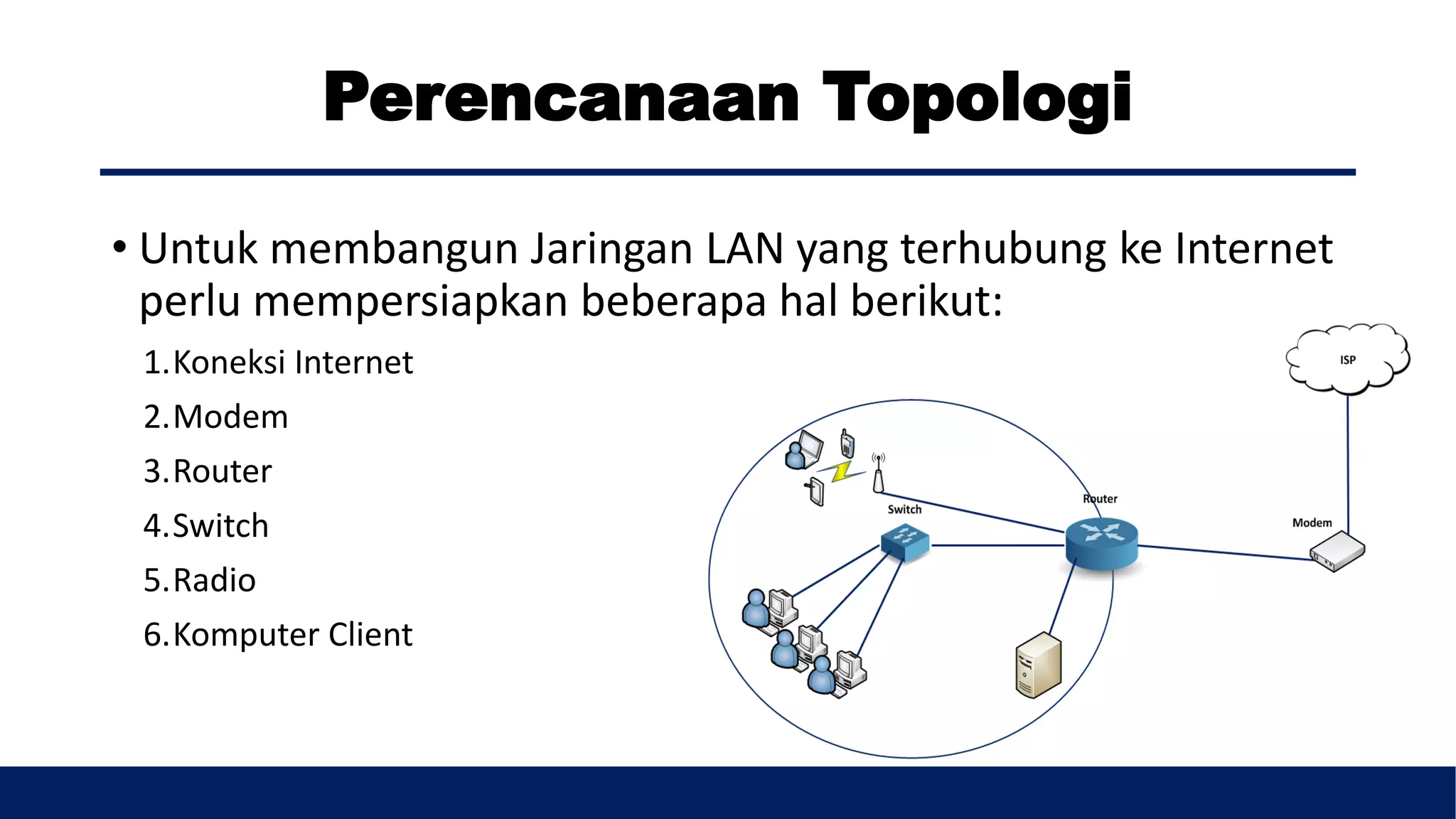 Perencanaan Topologi
• Untuk membangun Jaringan LAN yang terhubung ke Internet
perlu mempersiapkan beberapa hal berikut:
1.Koneksi Internet
2.Modem
3.Router
4.Switch
5.Radio
6.Komputer Client
 