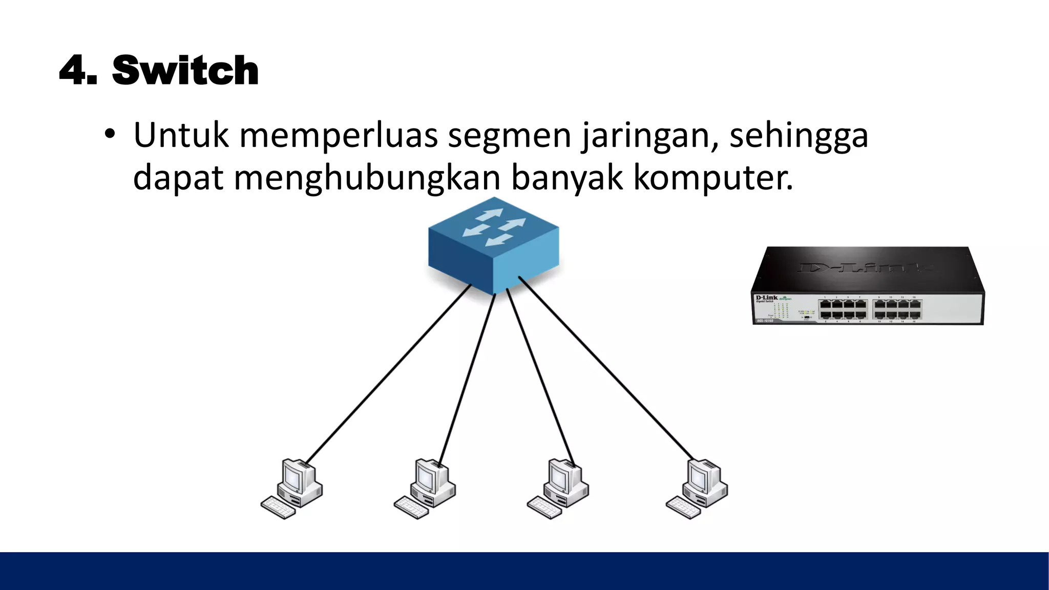 4. Switch
• Untuk memperluas segmen jaringan, sehingga
dapat menghubungkan banyak komputer.
 