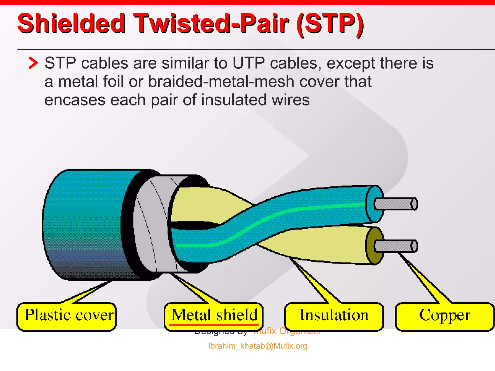 Shielded Twisted-Pair (STP) STP cables are similar to UTP cables, except there is a metal foil or braided-metal-mesh cover that encases each pair of insulated wires 