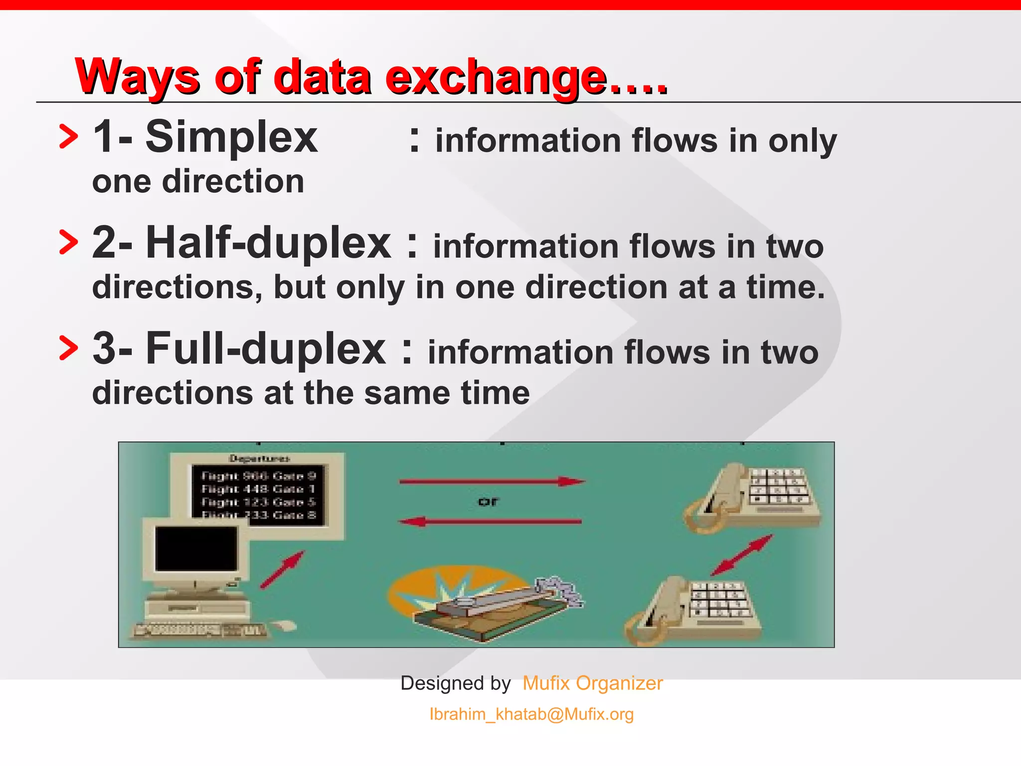 Ways of data exchange…. 1- Simplex  :  information flows in only one direction 2- Half-duplex :  information flows in two directions, but only in one direction at a time. 3- Full-duplex :  information flows in two directions at the same time 