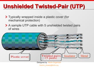 Unshielded Twisted-Pair (UTP) Typically wrapped inside a plastic cover (for mechanical protection) A sample UTP cable with 5 unshielded twisted pairs of wires Metal Insulator 