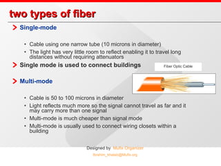 two types of fiber Single-mode   Cable using one narrow tube (10 microns in diameter) The light has very little room to reflect enabling it to travel long distances without requiring attenuators Single mode is used to connect buildings Multi-mode   Cable is 50 to 100 microns in diameter Light reflects much more so the signal cannot travel as far and it may carry more than one signal Multi-mode is much cheaper than signal mode Multi-mode is usually used to connect wiring closets within a building Fiber Optic Cable 