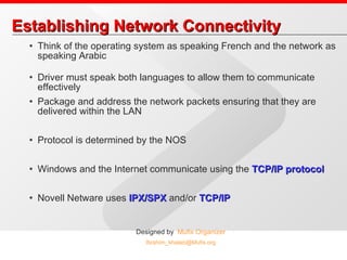 Establishing Network Connectivity Think of the operating system as speaking French and the network as speaking Arabic Driver must speak both languages to allow them to communicate effectively Package and address the network packets ensuring that they are delivered within the LAN Protocol is determined by the NOS Windows and the Internet communicate using the  TCP/IP protocol Novell Netware uses  IPX/SPX  and/or  TCP/IP 