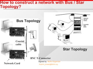 How to construct a network with Bus / Star Topology? Bus Topology BNC T-Connector Network Card Coaxial cable Star Topology 