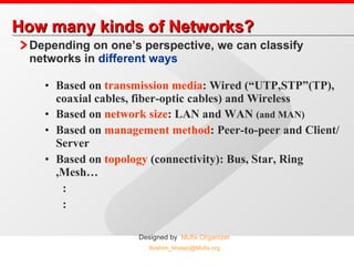 How many kinds of Networks? Depending on one’s perspective, we can classify networks in  different ways Based on  transmission media : Wired (“UTP,STP”(TP), coaxial cables, fiber-optic cables) and Wireless  Based on  network size : LAN and WAN  (and MAN) Based on  management method : Peer-to-peer and Client/Server Based on  topology  (connectivity): Bus, Star, Ring ,Mesh… : : 