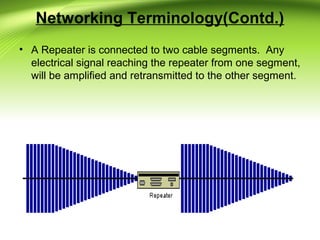 • A Repeater is connected to two cable segments. Any
electrical signal reaching the repeater from one segment,
will be amplified and retransmitted to the other segment.
Networking Terminology(Contd.)
 