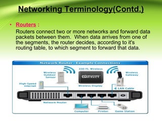 • Routers :
Routers connect two or more networks and forward data
packets between them. When data arrives from one of
the segments, the router decides, according to it's
routing table, to which segment to forward that data.
Networking Terminology(Contd.)
 