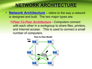 NETWORK ARCHITECTURE
• Network Architecture – refers to the way a network
is designed and built. The two major types are:
1)Peer-To-Peer Architecture – Computers connect
with each other in a workgroup to share files, printers,
and Internet access. This is used to connect a small
number of computers.
 