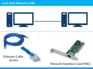 Network fundamentals | PPT
