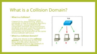 NETWORK FUNDAMENTALS important concepts.ppt