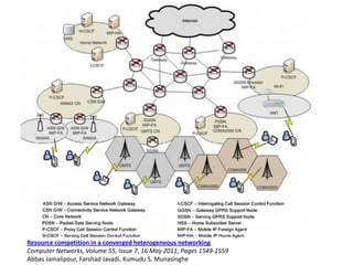 Resource competition in a converged heterogeneous networking
Computer Networks, Volume 55, Issue 7, 16 May 2011, Pages 1549-1559
Abbas Jamalipour, Farshad Javadi, Kumudu S. Munasinghe
 