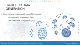 Francesco GadaletaSelect and Connect: the benefits of building networks in genetics
SYNTHETIC DATA
GENERATION
‣ Used no noise, multifactorial based GS networks
50 nodes with 3 regulators (TFs)
200 nodes with 10 regulators (TFs)
 