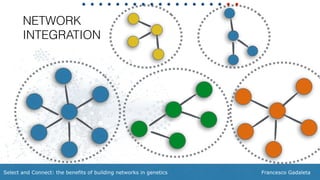 Francesco GadaletaSelect and Connect: the benefits of building networks in genetics
NETWORK
INTEGRATION
 