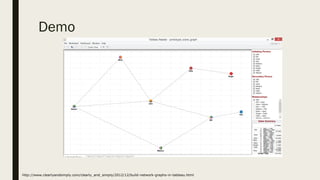 Network graphs in tableau | PPT