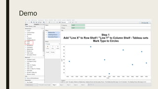 Network graphs in tableau | PPT