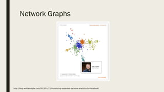 Network graphs in tableau | PPT