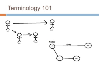 Terminology 101
 