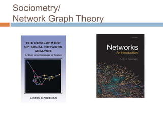 Sociometry/
Network Graph Theory
 