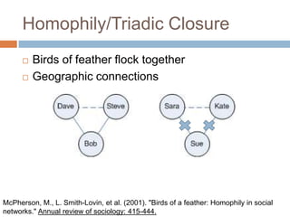 Homophily/Triadic Closure
 Birds of feather flock together
 Geographic connections
McPherson, M., L. Smith-Lovin, et al. (2001). "Birds of a feather: Homophily in social
networks." Annual review of sociology: 415-444.
 