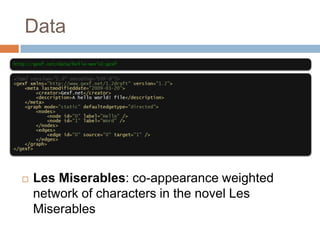 Data
 Les Miserables: co-appearance weighted
network of characters in the novel Les
Miserables
 
