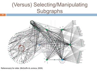 (Versus) Selecting/Manipulating
Subgraphs31
Reference(s) for slide: (McGuffin & Jurisica, 2009)
 