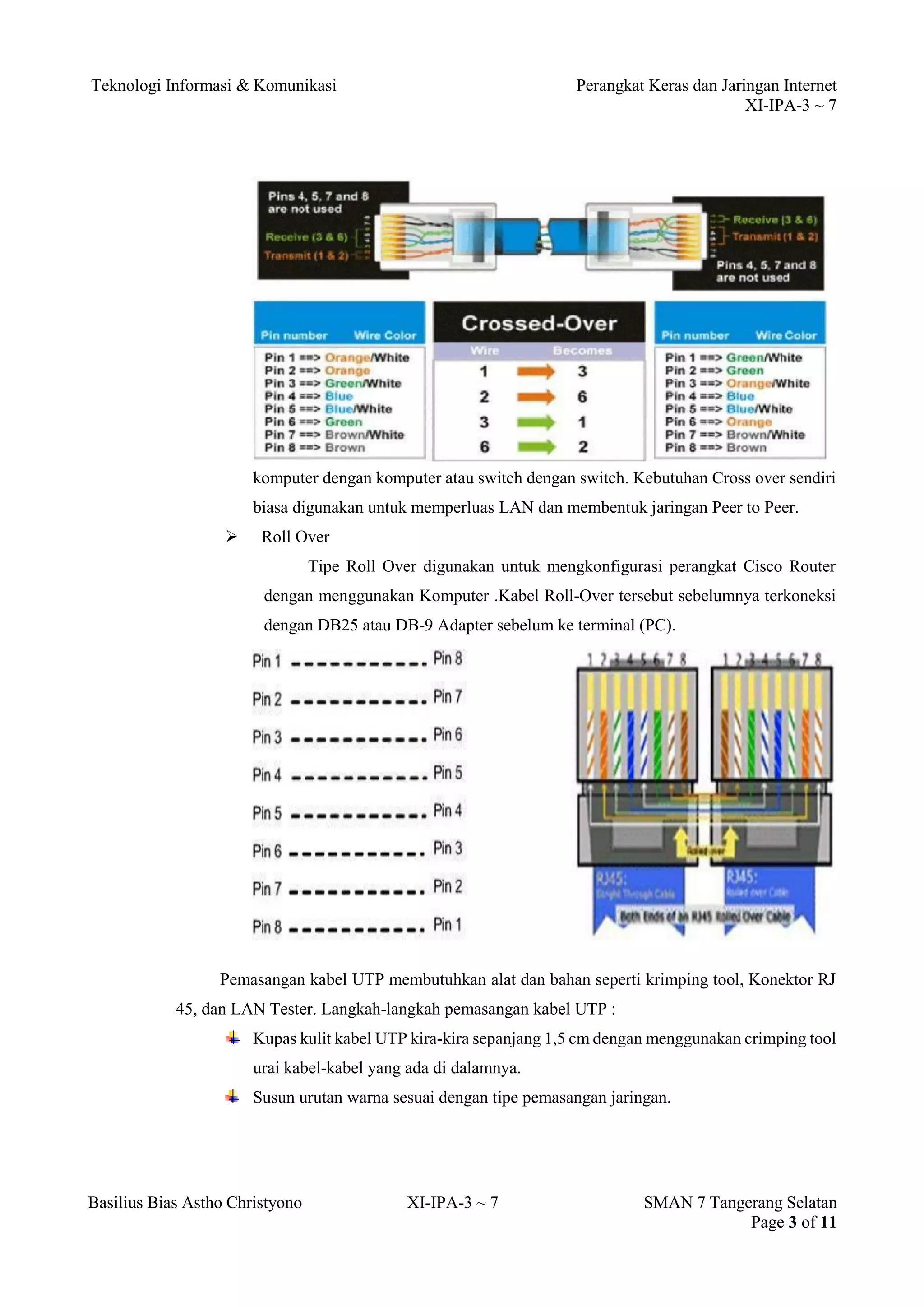 Teknologi Informasi & Komunikasi Perangkat Keras dan Jaringan Internet 
XI-IPA-3 ~ 7 
Basilius Bias Astho Christyono XI-IPA-3 ~ 7 SMAN 7 Tangerang Selatan 
Page 3 of 11 
komputer dengan komputer atau switch dengan switch. Kebutuhan Cross over sendiri biasa digunakan untuk memperluas LAN dan membentuk jaringan Peer to Peer. 
 Roll Over 
Tipe Roll Over digunakan untuk mengkonfigurasi perangkat Cisco Router dengan menggunakan Komputer .Kabel Roll-Over tersebut sebelumnya terkoneksi dengan DB25 atau DB-9 Adapter sebelum ke terminal (PC). 
Pemasangan kabel UTP membutuhkan alat dan bahan seperti krimping tool, Konektor RJ 45, dan LAN Tester. Langkah-langkah pemasangan kabel UTP : 
Kupas kulit kabel UTP kira-kira sepanjang 1,5 cm dengan menggunakan crimping tool urai kabel-kabel yang ada di dalamnya. 
Susun urutan warna sesuai dengan tipe pemasangan jaringan.  