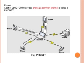Piconet Bluetooth Example NETWORK INFRASTRUCTURE MANAGEMENT-mod1_1.pptx