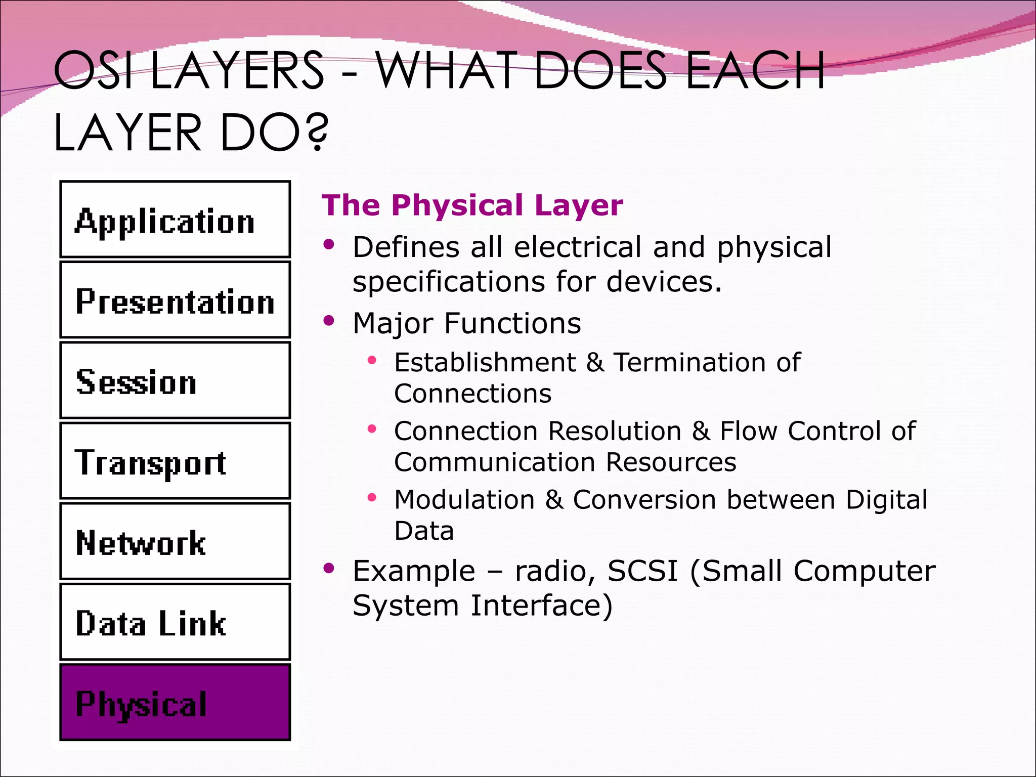 OSI LAYERS - WHAT DOES EACH LAYER DO? The Physical Layer Defines all electrical and physical specifications for devices. Major Functions  Establishment & Termination of  Connections Connection Resolution & Flow Control of Communication Resources Modulation & Conversion between Digital Data Example – radio, SCSI (Small Computer System Interface) 