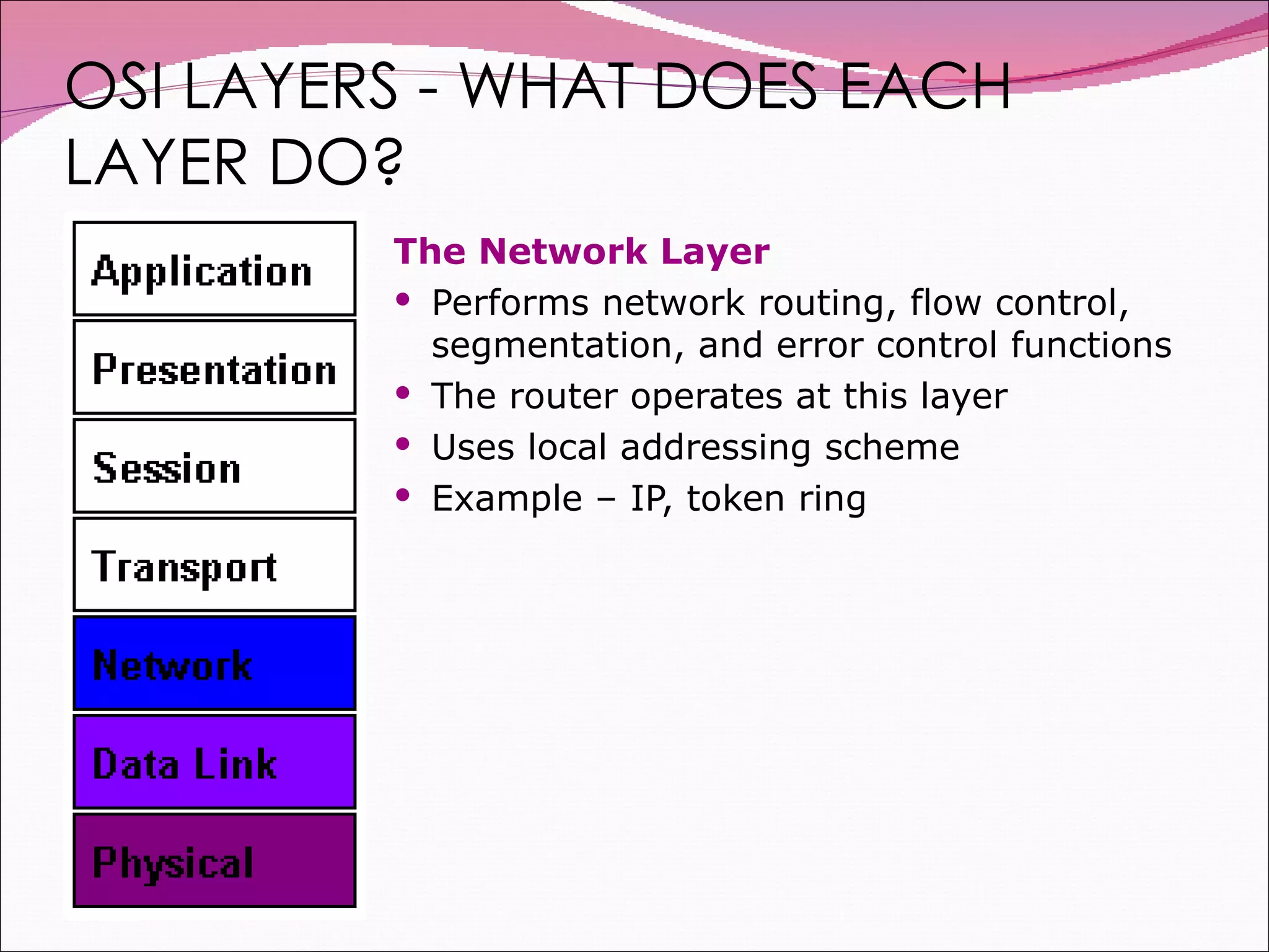 OSI LAYERS - WHAT DOES EACH LAYER DO? The Network Layer Performs network routing, flow control, segmentation, and error control functions The router operates at this layer Uses local addressing scheme  Example – IP, token ring 