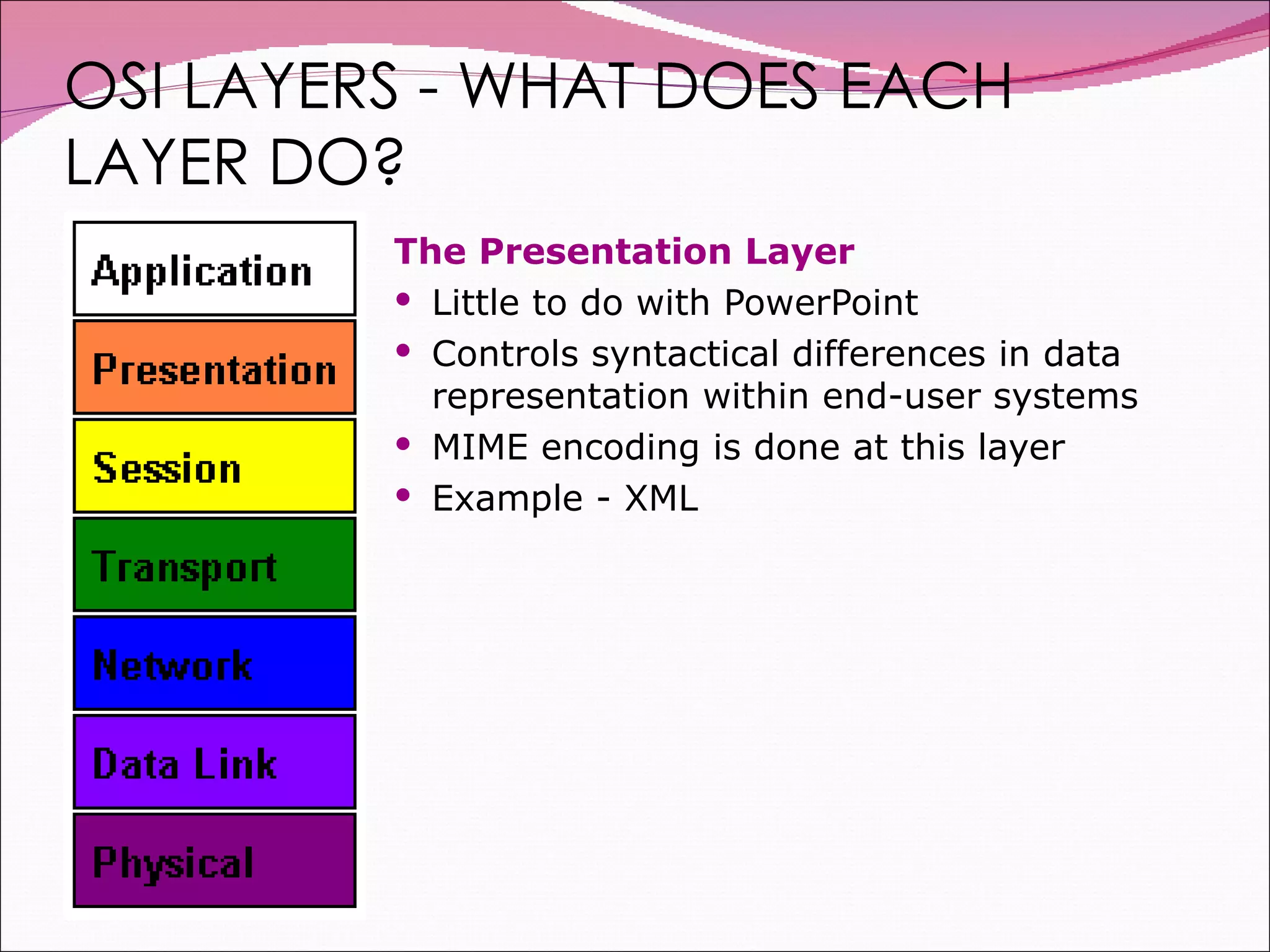 OSI LAYERS - WHAT DOES EACH LAYER DO? The Presentation Layer Little to do with PowerPoint Controls syntactical differences in data representation within end-user systems MIME encoding is done at this layer Example - XML 