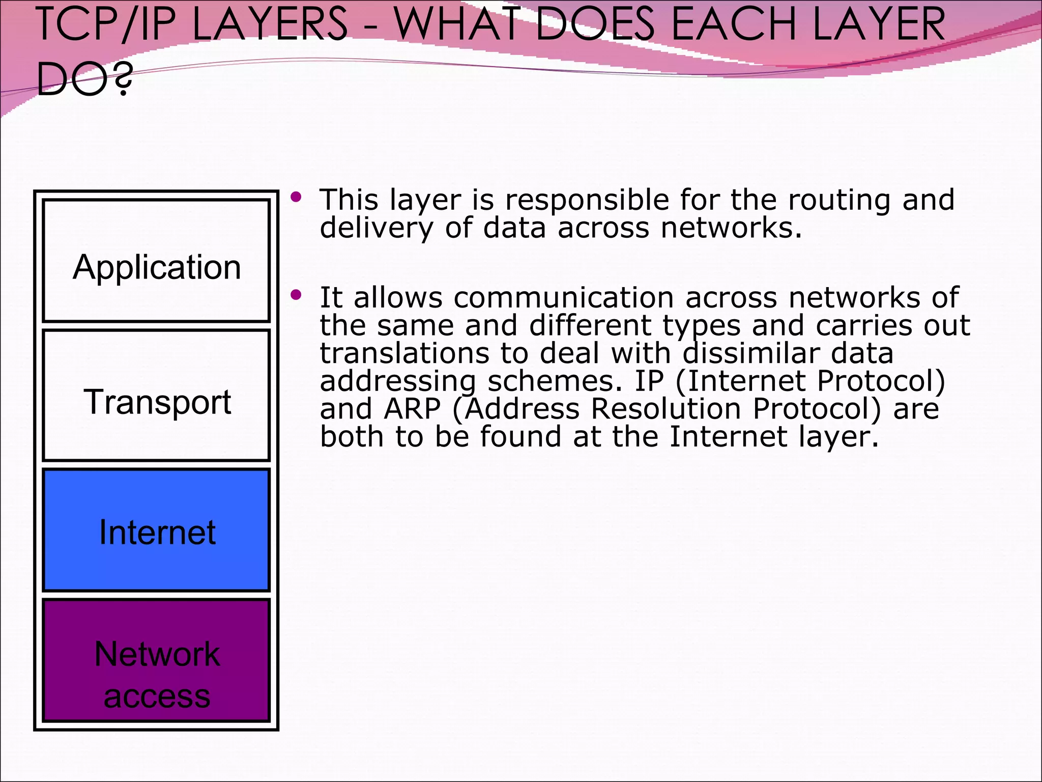 This layer is responsible for the routing and delivery of data across networks.  It allows communication across networks of the same and different types and carries out translations to deal with dissimilar data addressing schemes. IP (Internet Protocol) and ARP (Address Resolution Protocol) are both to be found at the Internet layer.  TCP/IP LAYERS - WHAT DOES EACH LAYER DO? Application Transport Internet Network access 