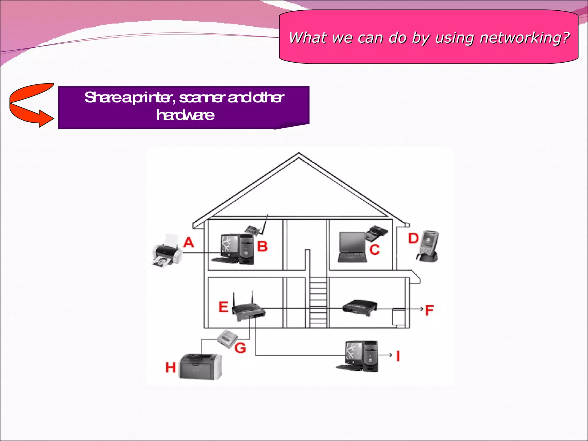 What we can do by using networking? Share a printer, scanner and other hardware 