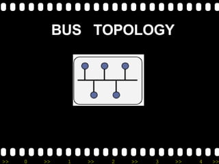 BUS  TOPOLOGY 