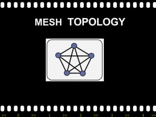 MESH  TOPOLOGY 