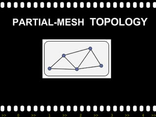 PARTIAL-MESH  TOPOLOGY 