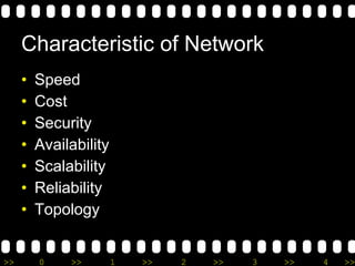 Characteristic of Network Speed Cost Security Availability Scalability Reliability Topology 