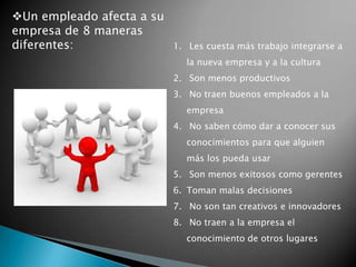 ¿Cómo te ayuda?EMPRESABusiness NetworkingCrear y apoyar la ventaja competitivaTu empresa se acerca más a otras, a proveedores clientes, etc.Se llenan puestos vacíosNuevas ideasEMPLEADOSubir de puestoNuevo trabajoTener mejores contactosAyuda por parte de otras personas