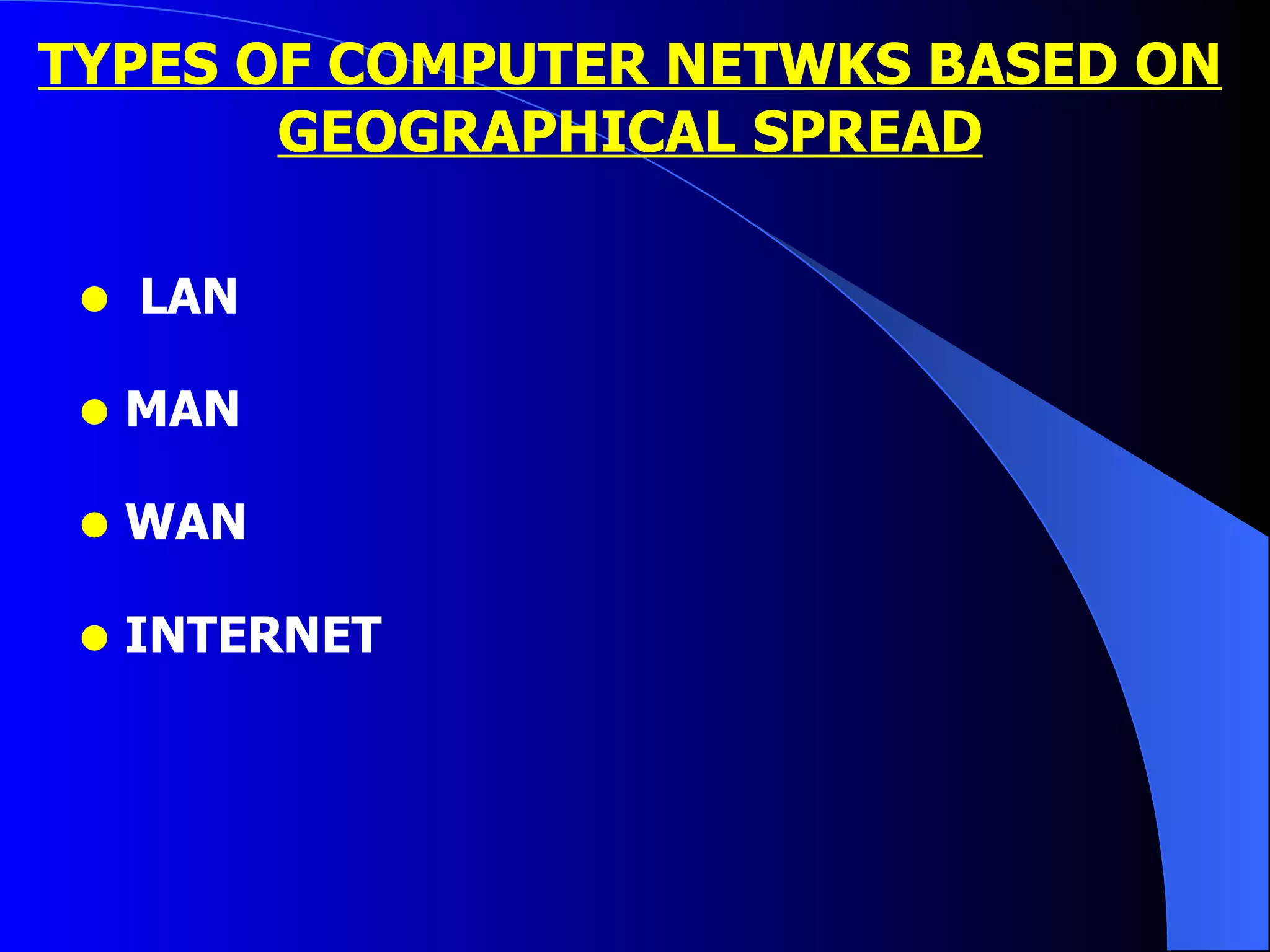 TYPES OF COMPUTER NETWKS BASED ON GEOGRAPHICAL SPREAD LAN MAN WAN INTERNET 