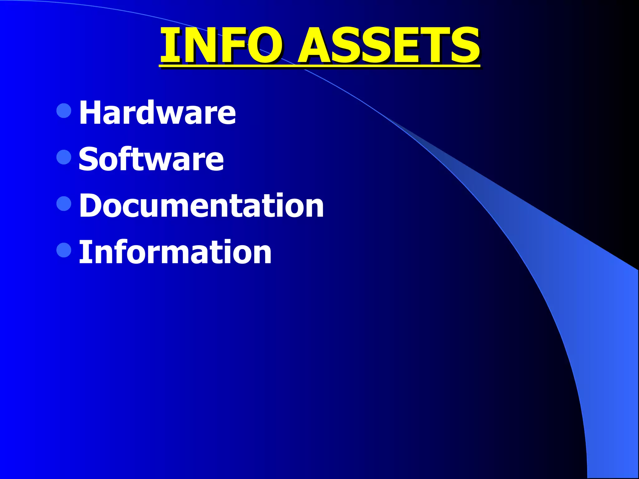 INFO ASSETS Hardware Software Documentation Information 